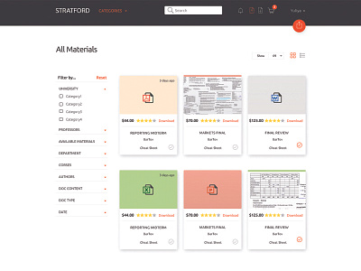 CheatSheet - All Materials page