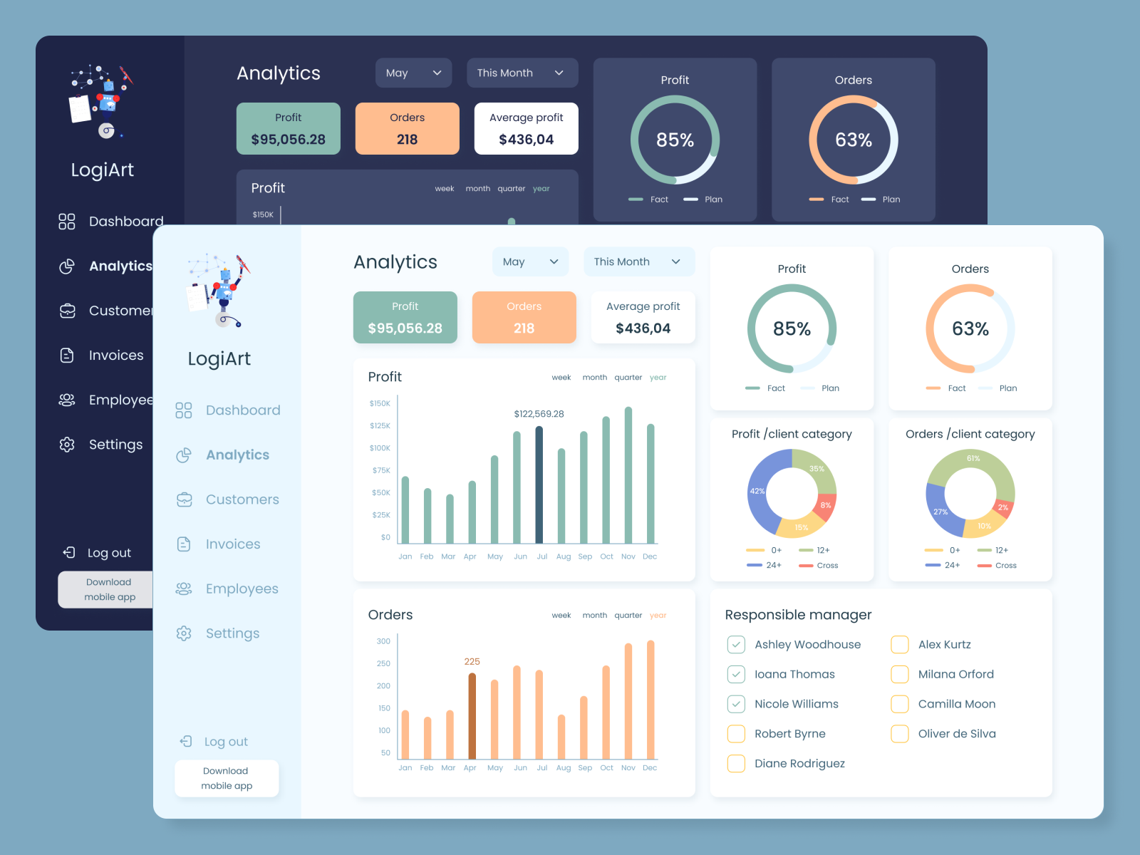 Dashboard design for logistics company by Diana Afanasyeva on Dribbble