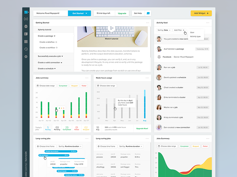 Xplenty Dashboard data viz data buttons progress bar chart product app dashboard