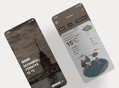 Weather App UI app branding figma graphic design mobile ui