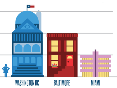 Cities as Bar Graph baltimore bar graph data illustration miami minimal washington dc