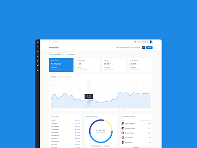 SaaS Affiliate Program Interface