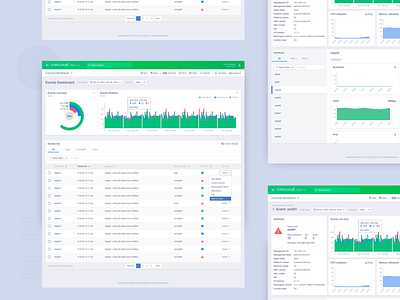 Dashboard for Monitoring Network Switches