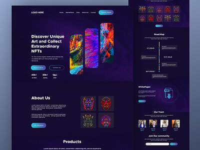 NFTs Marketplace Website