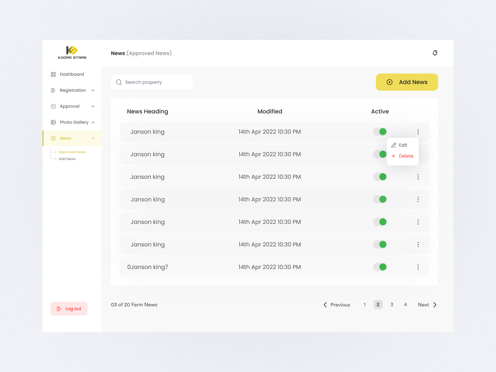 Admin Dashboard Product Design by Rakibull Hassan on Dribbble