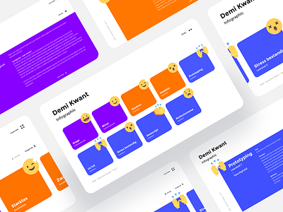 Interactive Personal Infographic adobe xd animation bold colours design flat infographic minimal playful typography ui ux