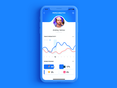 App dashboard for Designer design ios iphone x ui ux