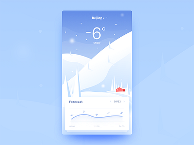 Weather ui