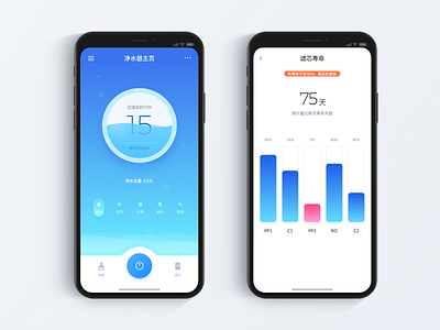 Water Purifier design ui