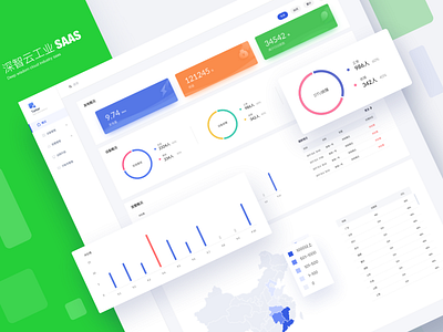 Industry Saas dashboard