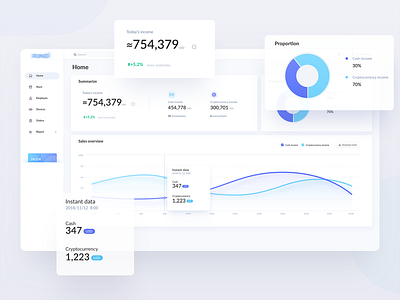 Income Overview Dashboard