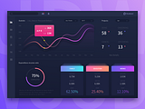 Dashboard Ui Design by GUOHAO.W for New Beee on Dribbble