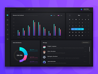 Dashboard Projects 04 charts clean color dark dashboard design interface ui ux web