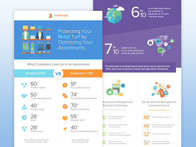 Assortment Planning for Retailers Infographic blue compare design flat infographic isoflow ui