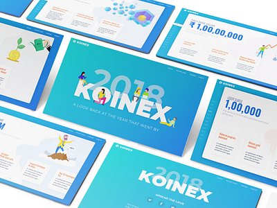 Koinex Year In Review