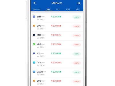 Crypto Marketplace - Showing Value of Cryptocurrencies in INR android bitcoin wallet cryptocurrency ethereum marketplace table values