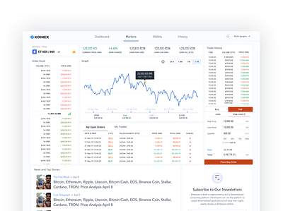 Market Screen for Selected Pair blockchain buy buy sell crypto cryptocurrency marketplace marketplace app trade trading ui ux website design