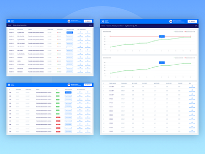 Dosimetry App for SLM app client zone dashboard design dosimetry ui ux web app