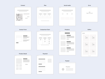 Wireframe and ideations for Dashboard design