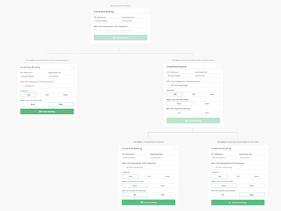 Create Booking Flow concept form input logistics modal ui ux wireframe