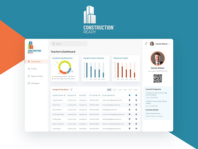 Construction Dashboard design illustration typography ui ux