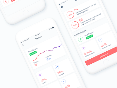 Health Tracking App by Hicham A. on Dribbble