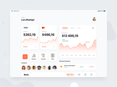 Bank. Dashboard