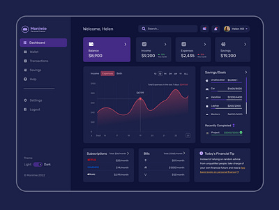 Personal Finance SaaS Dashboard UI dashboard design desktop expenses finance financial ikanthony income monimie purple saas savings ui uiux ux web app