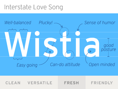 Introducing Interstate font interstate type typography ui wistia