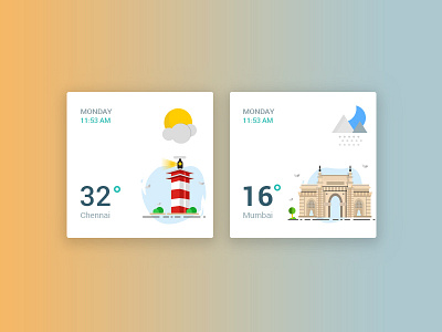 Weather UI Web