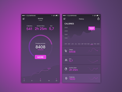 Debut Shot - Pedometer app apple fit fitness ios mobile move sport step tracker ui ux