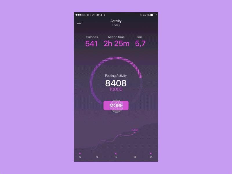 Pedometer - Screen Transition