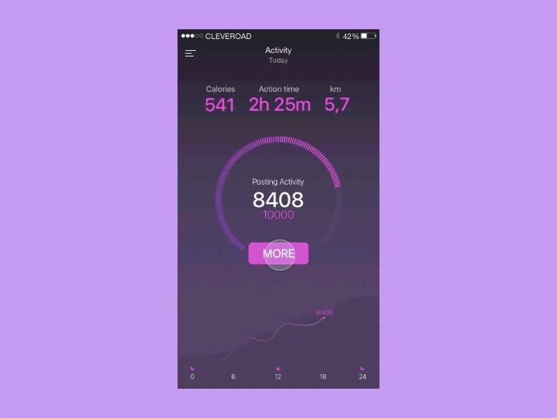 Pedometer - Screen Transition app fitness gif ios mobile move principle sport step tracker transition ux