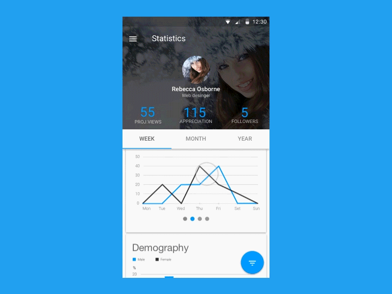 Behance Analytics App analysts analytics android behance gif material material design stat statistics user