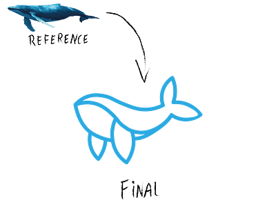 Blue Whale Line Art logo ai animal artline blue blue whale brand branding design graphic design illustration line art logo ps vector whale