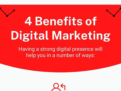 4 Benefits Of Digital Marketing | digital marketing duluth