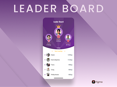 Leader Board dailyui dailyuichallenge design figma gratitude leaderboard ui uxuidesigner