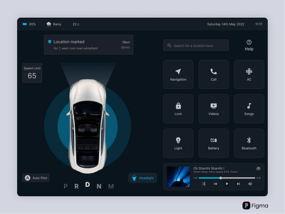 Car Interface carinterface dailyui dailyuichallenge design designlife figma gratitude tesla ui uilove uxuidesigner