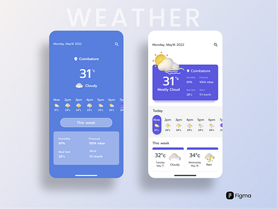 Weather App dailyui dailyuichallenge design designlife figma gratitude ui uilove uxuidesigner