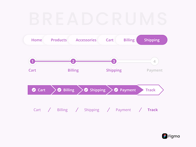 Breadcrums breadcrums dailyui dailyuichallenge design designlife figma gratitude ui uilove uxuidesigner