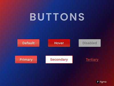 Buttons buttons dailyui dailyuichallenge design figma gratitude ui uxuidesigner