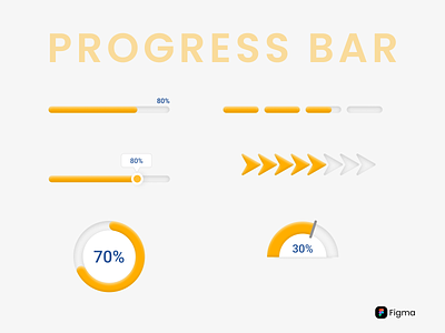 Progress Bar dailyui dailyuichallenge design figma gratitude processing progressbar ui uxuidesigner