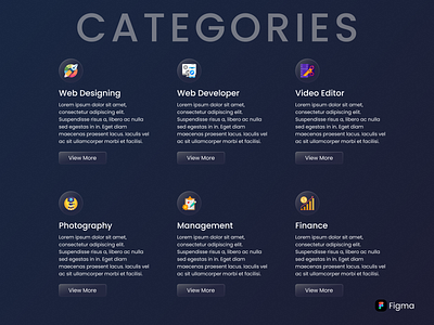Categories categories choose dailyui dailyuichallenge departments design figma gratitude ui uxuidesigner