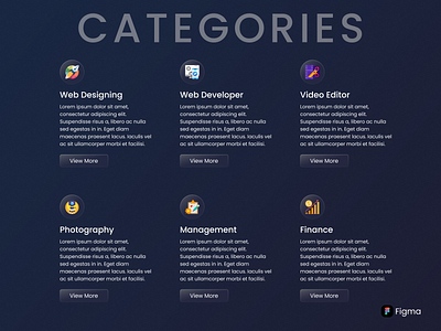 Categories