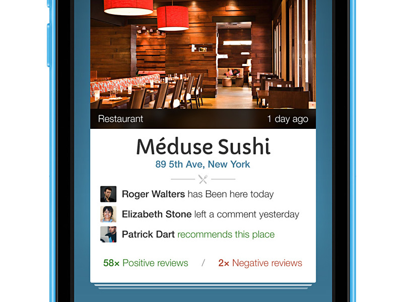 Where have your friends been to? ios blue card