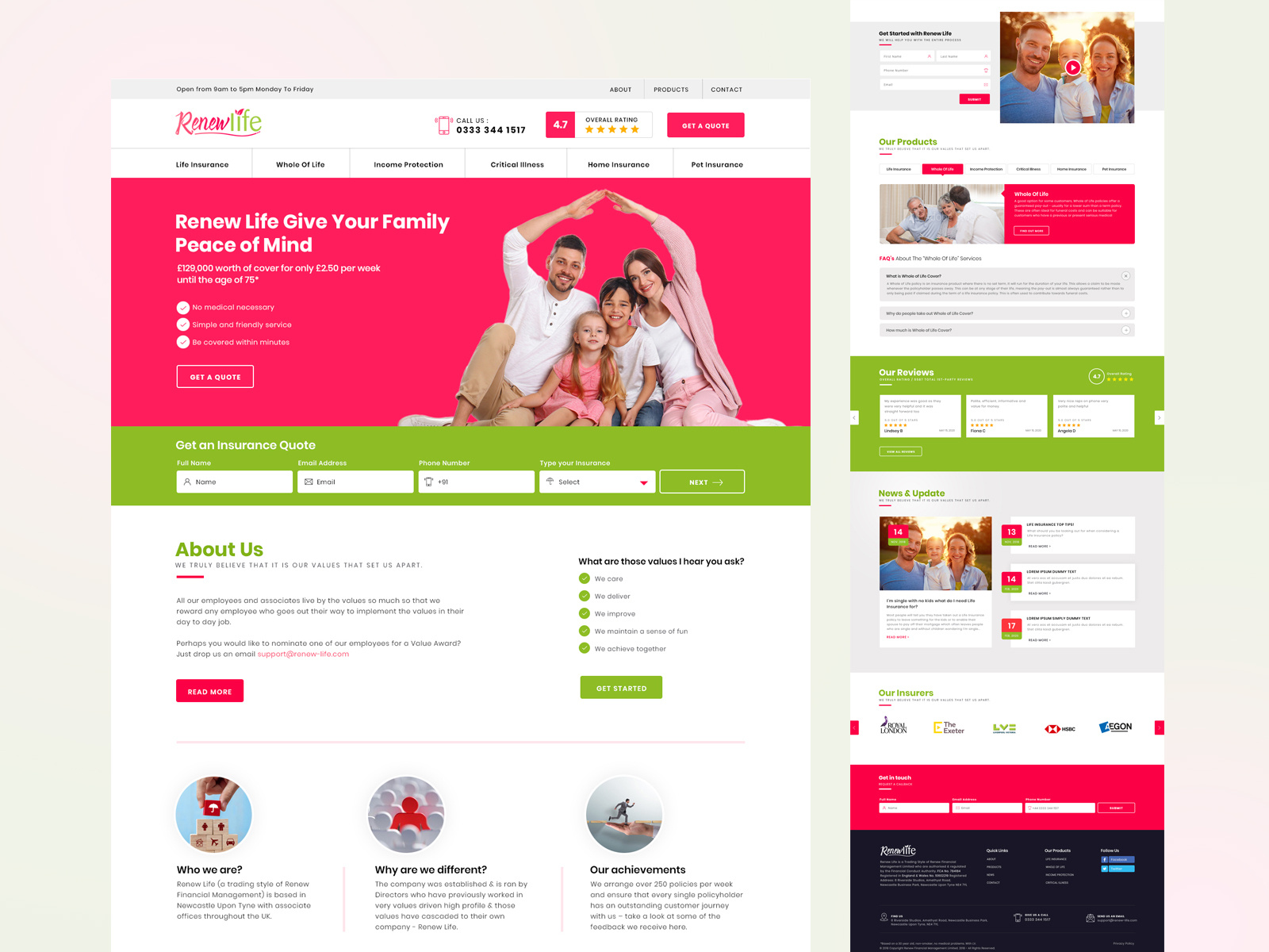 Ui Design for Life Insurance by Sudhir Creative on Dribbble
