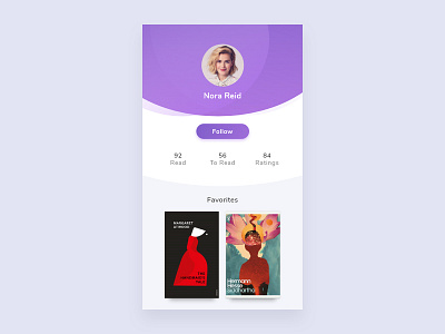 06/100 Daily UI - User Profile