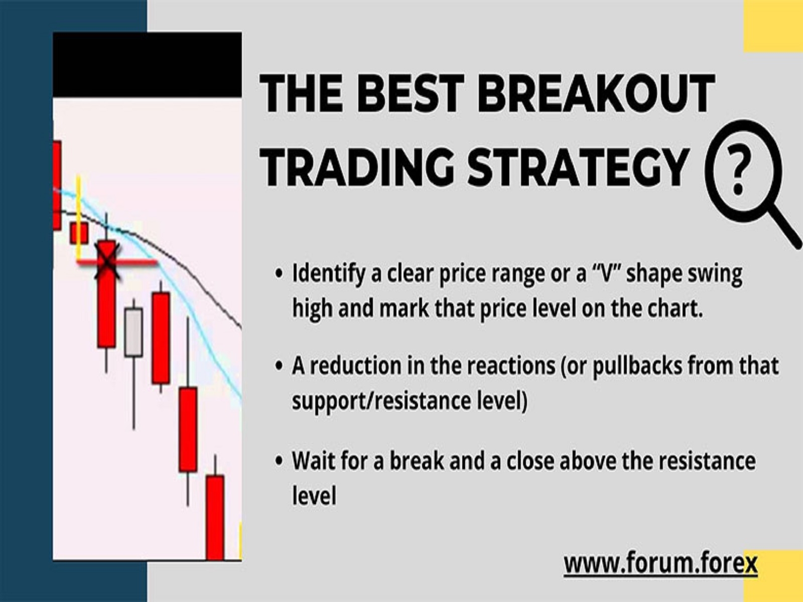 Dribbble - The Best Breakout Trading Strategy Copy.jpg By Forex Forum