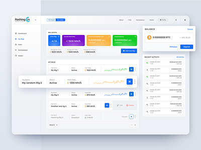 Crypto dashboard concept activity balance bitcoin btc concept crypto crypto wallet currency dashboard deposit design interface rig status ui web web design webdesign website website design