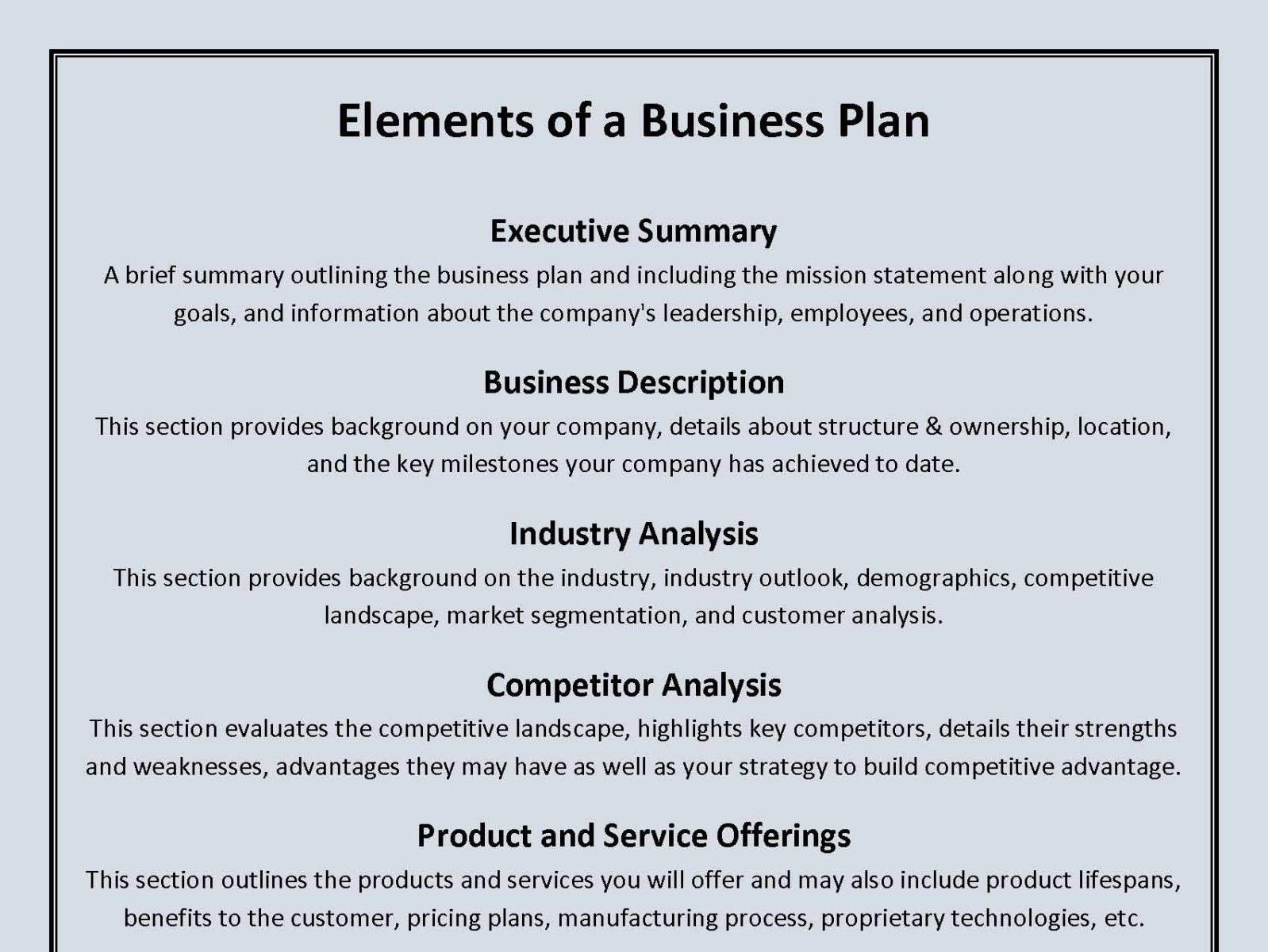 Elements Of Business Plan By Business Plan Writers On Dribbble